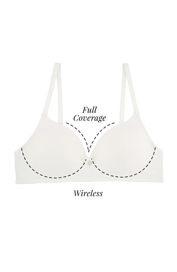 PrettySecrets Polyester Womens Wireless Full Cover Bra (40C